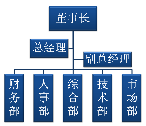 8803次列车时刻表