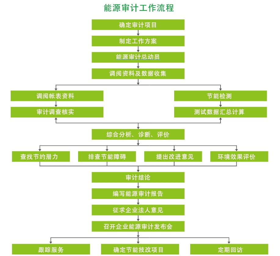 8803次列车时刻表