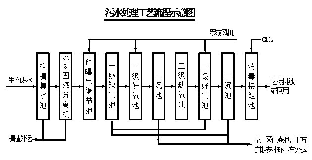 8803次列车时刻表