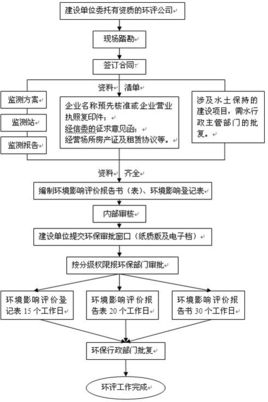 8803次列车时刻表