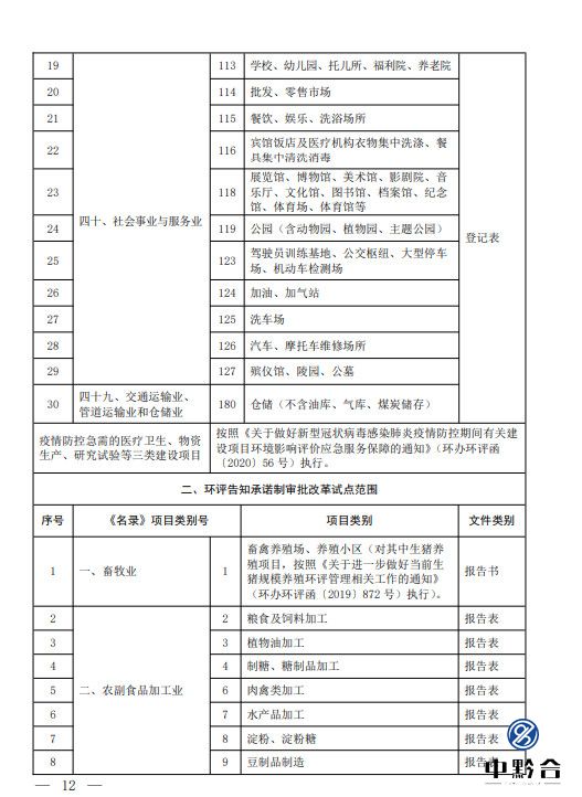 8803次列车时刻表