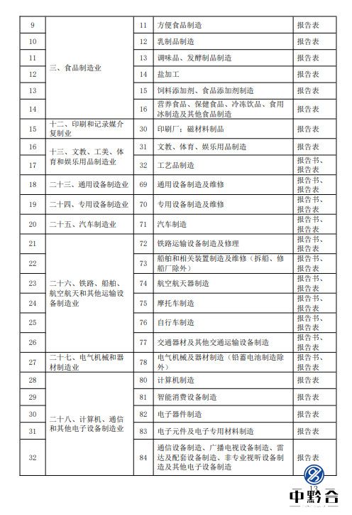 8803次列车时刻表