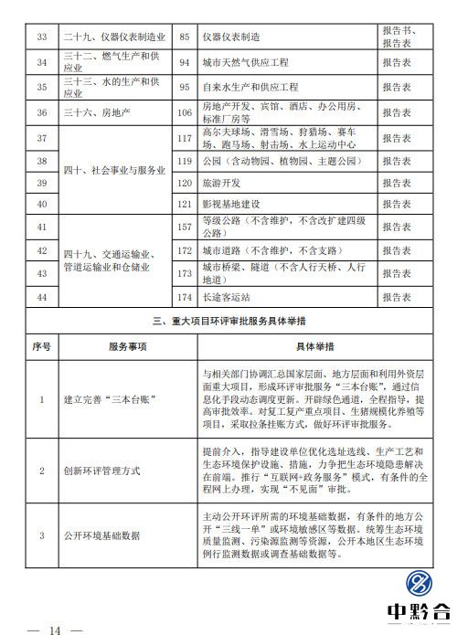 8803次列车时刻表