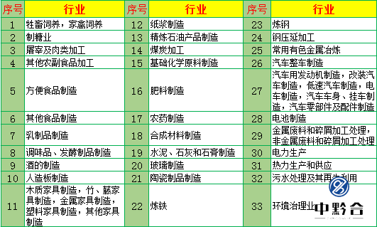 8803次列车时刻表