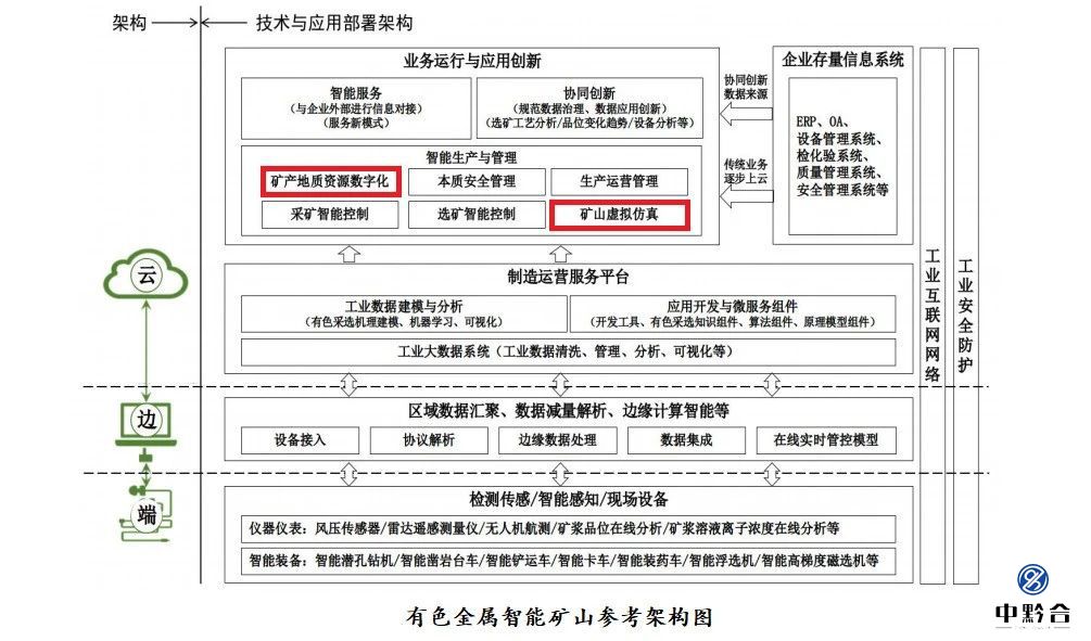 8803次列车时刻表