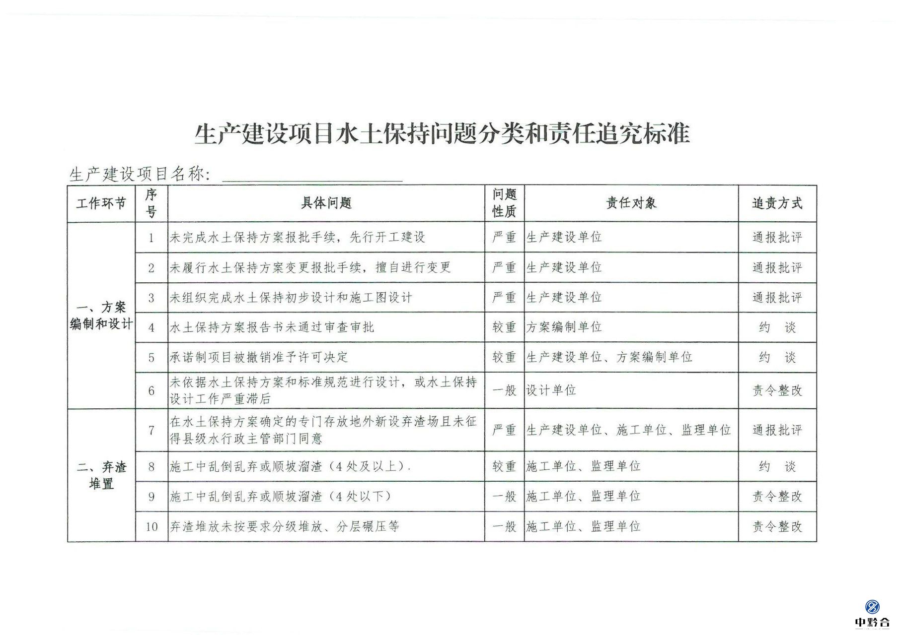 8803次列车时刻表