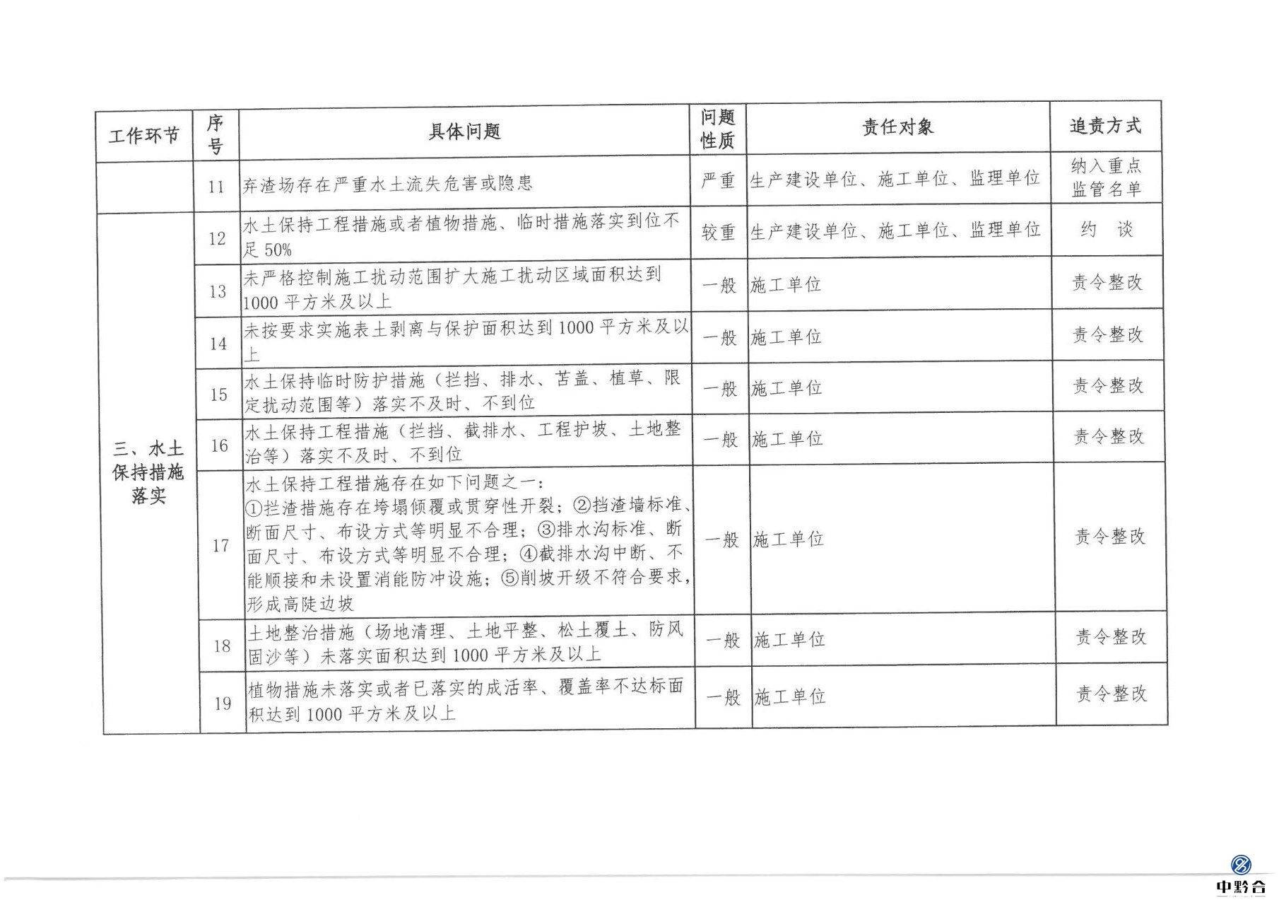 8803次列车时刻表