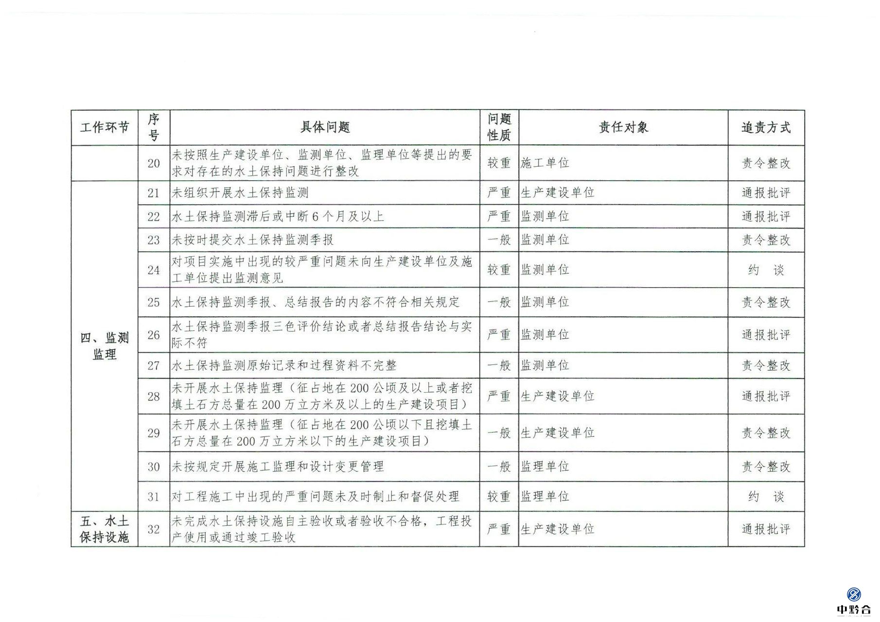 8803次列车时刻表