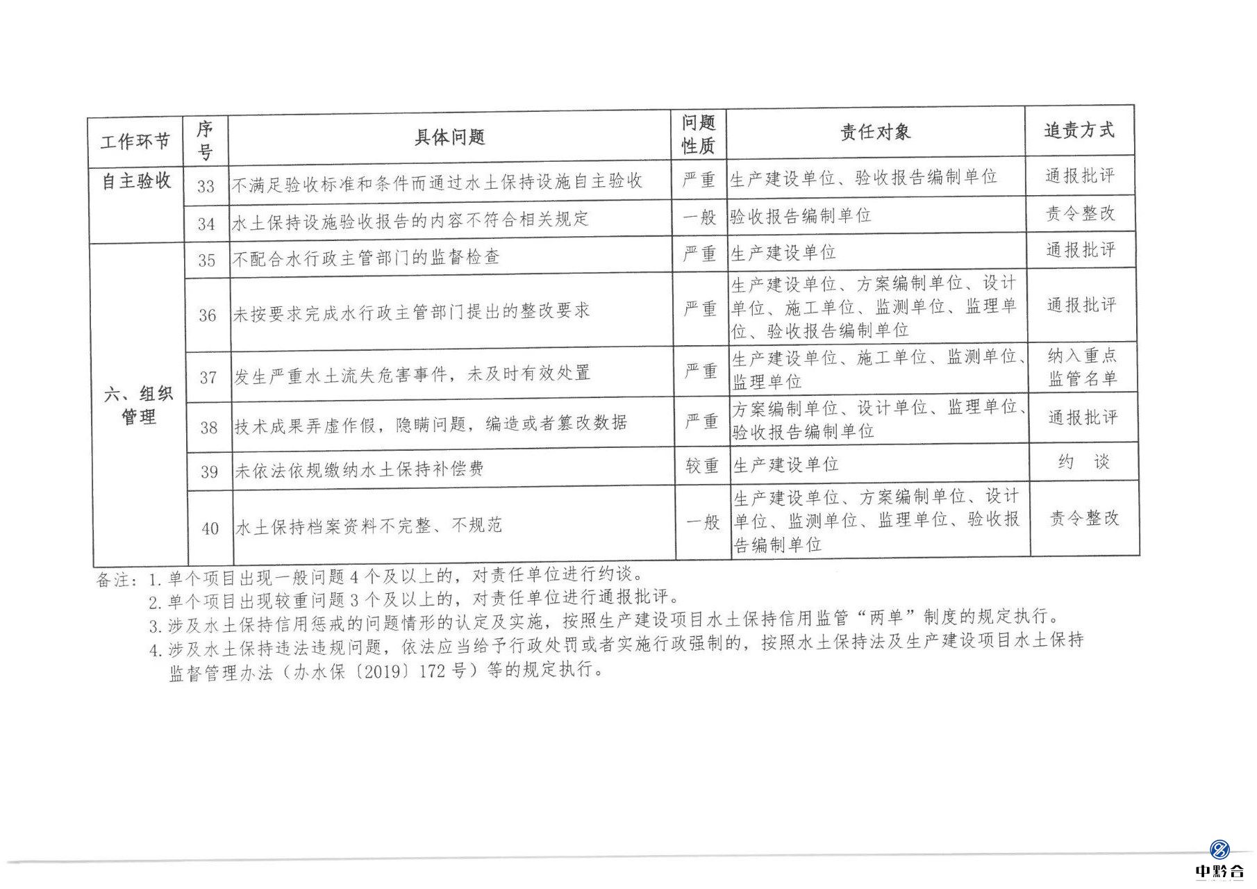 8803次列车时刻表