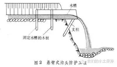 8803次列车时刻表