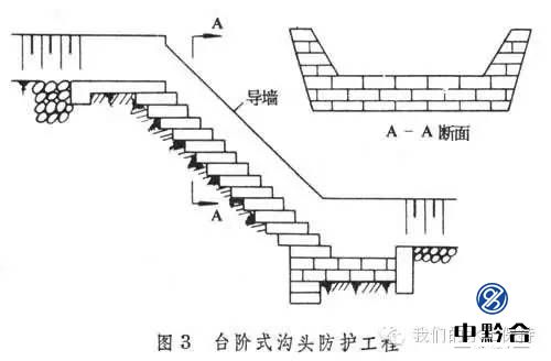 8803次列车时刻表