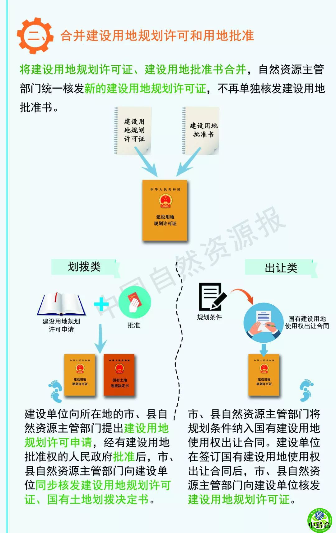 8803次列车时刻表