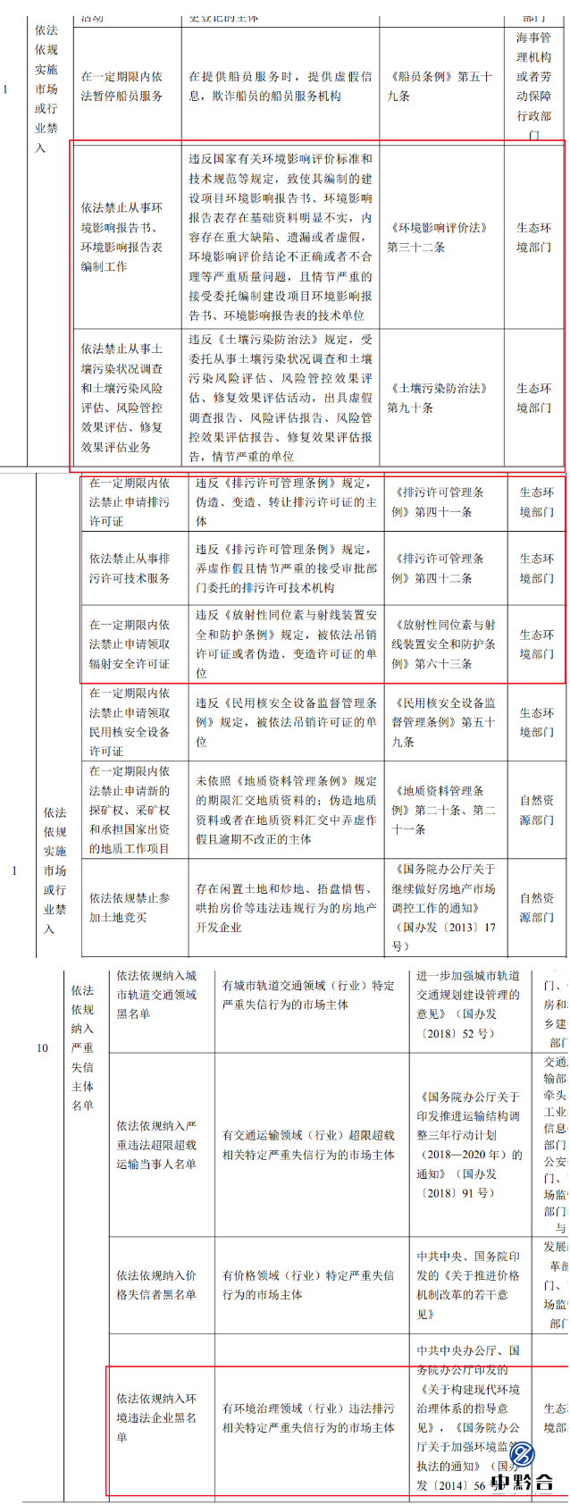 8803次列车时刻表