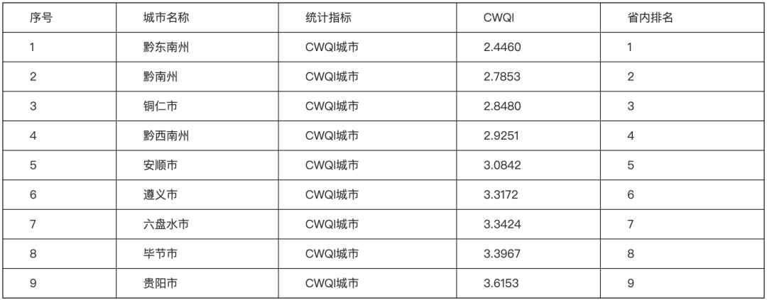 8803次列车时刻表